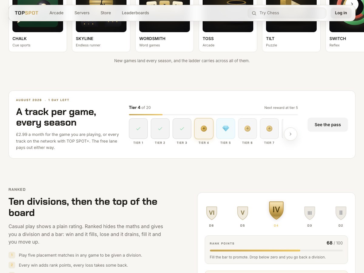 Seasonal ranked tracks and the ten-division ladder on TOP SPOT.